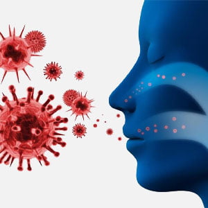 Dermatolojik Hastalıklar Nelerdir Nasıl Tedavi Edilir